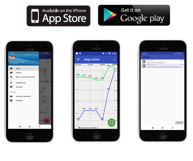 GPI Personal Mobile 