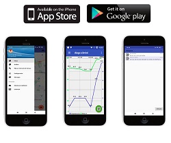 APPs de localización GPS y partes de trabajo