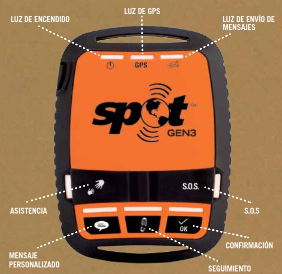 GPI Spot Gen3 funciones