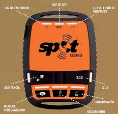 GPI Spot Gen3 funciones