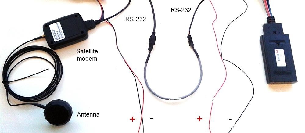 Conexionado modem Iridium + Track Adv